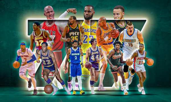 Discover the Best NBA Players!