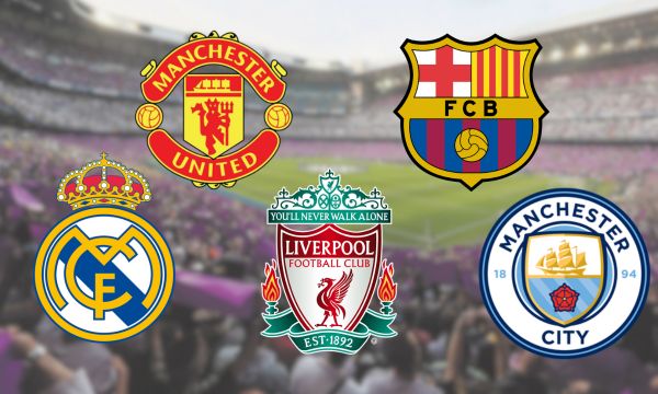 Football Clubs with Impressive Fortunes